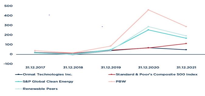 graph001.jpg