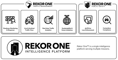 rekoroneplatform_sized400.jpg