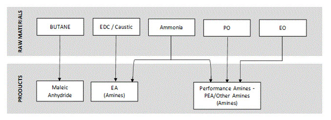 chart03.jpg