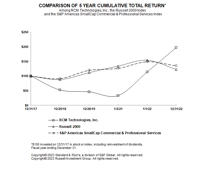 graph01.jpg