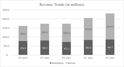 graph02.jpg