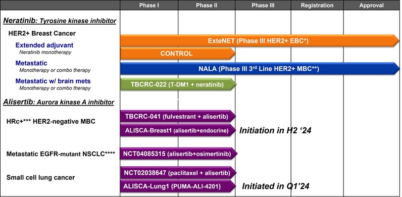 pipeline22424rdg.jpg