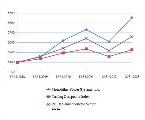 graph2023.jpg