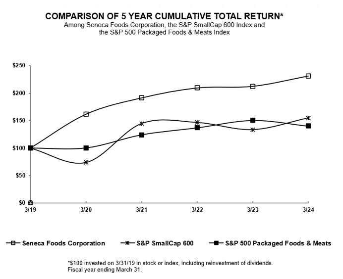 graph01.jpg