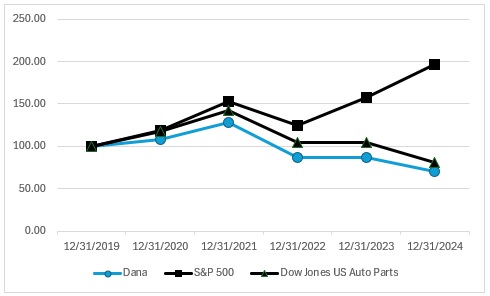 graph2024.jpg