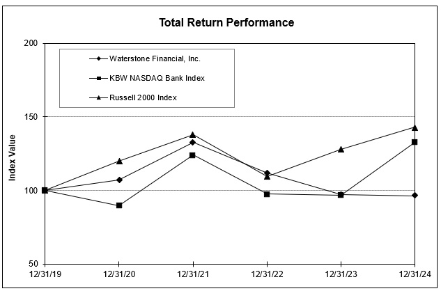 graph2024a.jpg