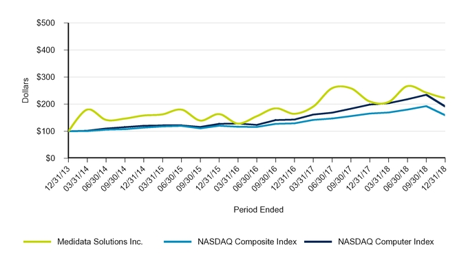 chart-79d4272f1ac055ed801.jpg