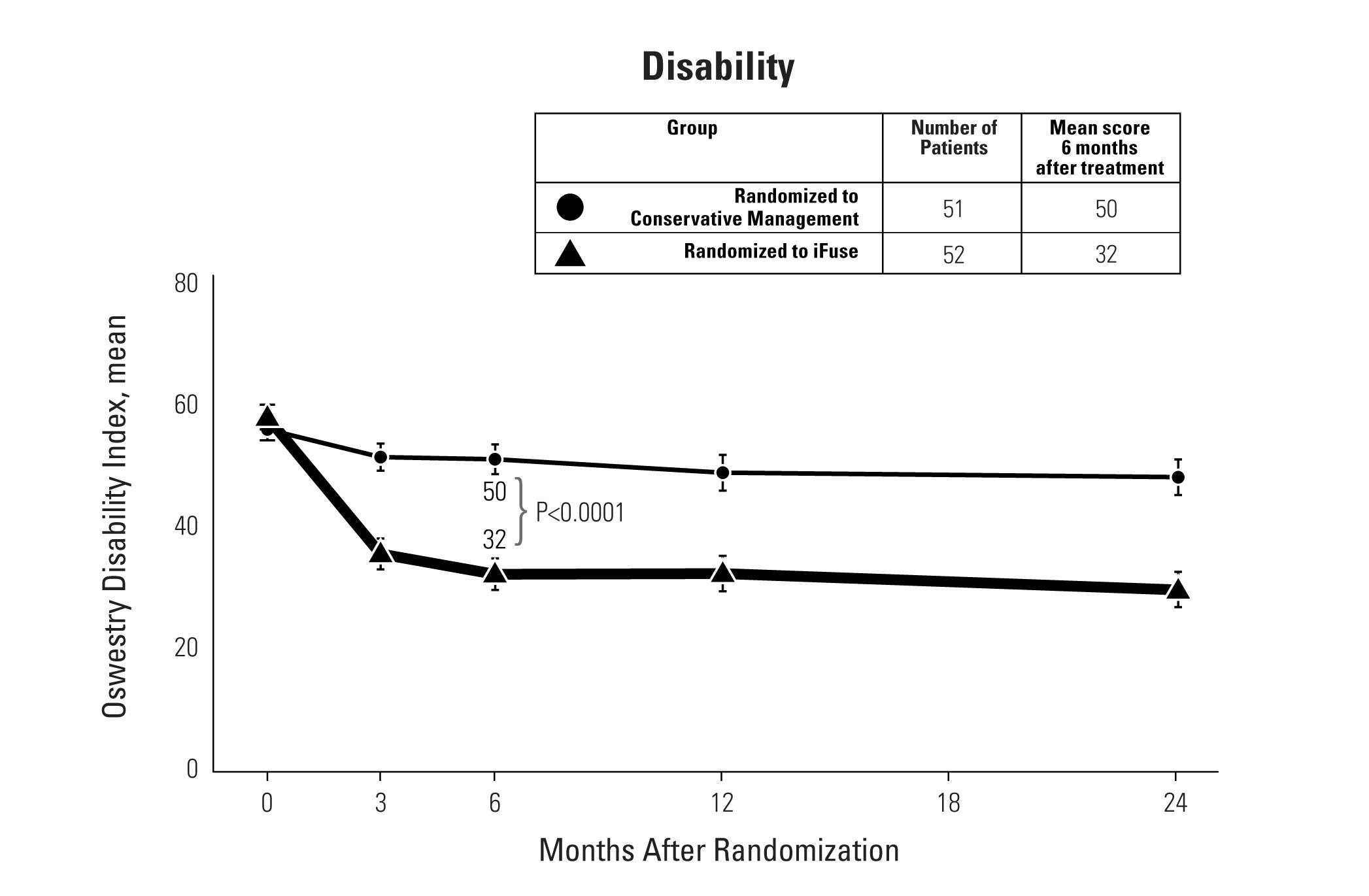 feb2019siboneodiimia1yr.jpg