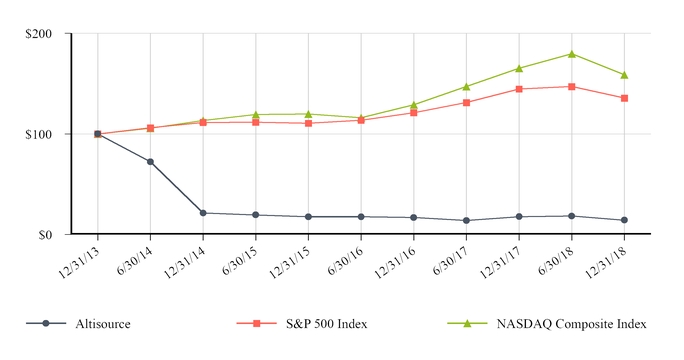 chart-0bc9665bd4685d11a23.jpg