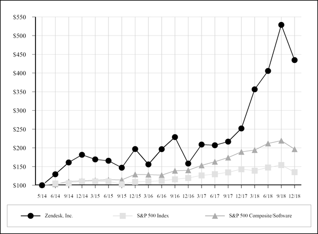 chart-95d256cd893beb0795fa02.jpg