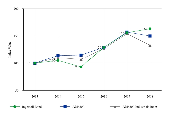 chart-de0d0a165afc51709d4.jpg