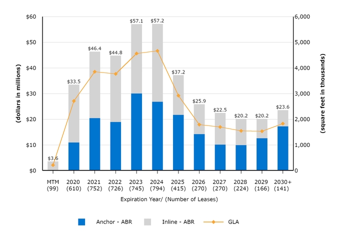 chart-6d1c9b3cc338557c8bd.jpg