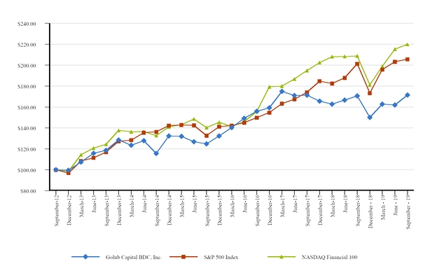 chart-20bac3ec138b5e838e8a01.jpg