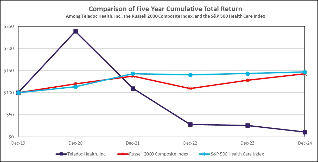 performance graph 2024.jpg