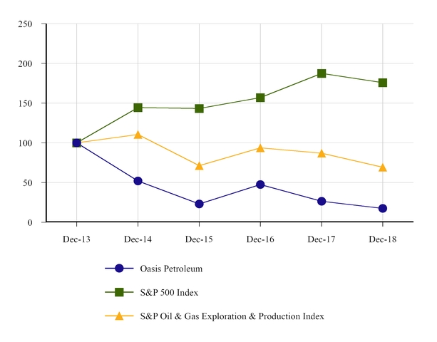 chart-f1a6c6b56a3b9a4a343.jpg