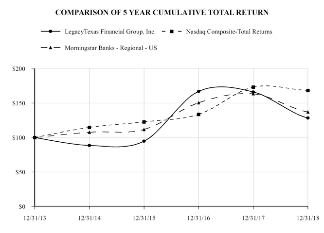 chart-e3ea5e615c1e5fd699d.jpg