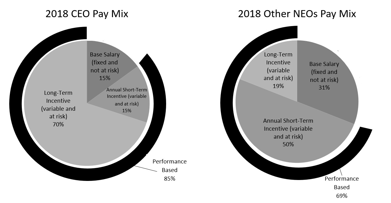 a2018paymixa01.jpg