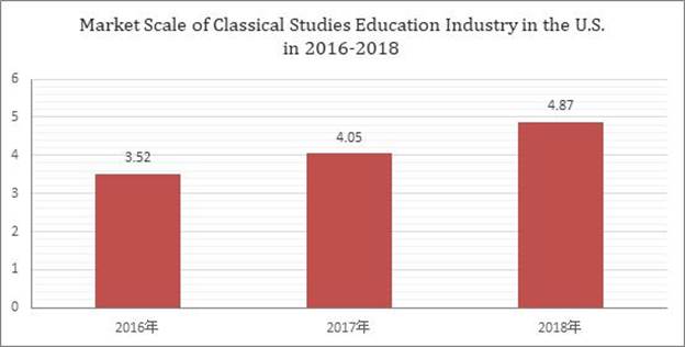 https:||www.sec.gov|Archives|edgar|data|1781726|000149315219015072|chart_001.jpg