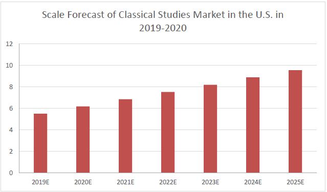 https:||www.sec.gov|Archives|edgar|data|1781726|000149315219015072|chart_002.jpg