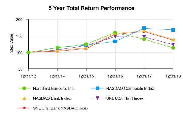 chart-43a29040f65f56829e4.jpg