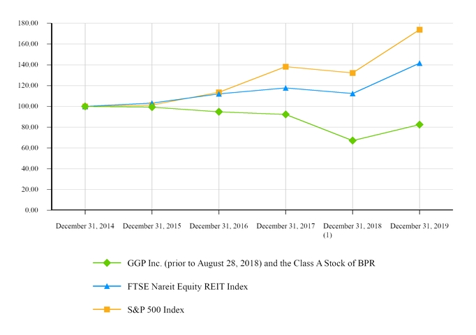 chart-c6dcdce529ad52b080f.jpg