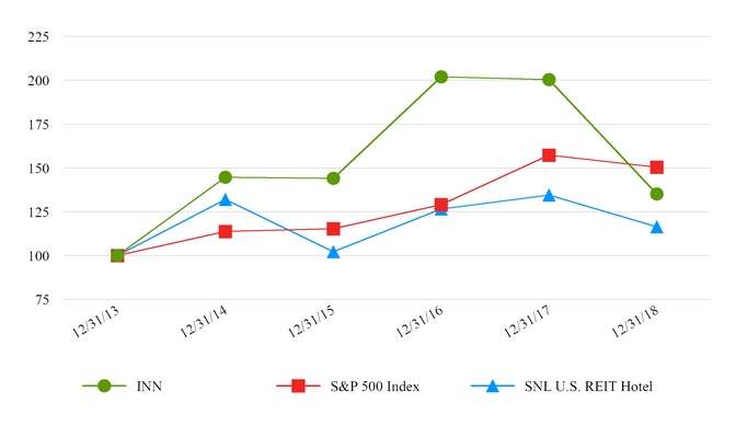 chart-f33b51c7fe4b5e30bc1.jpg