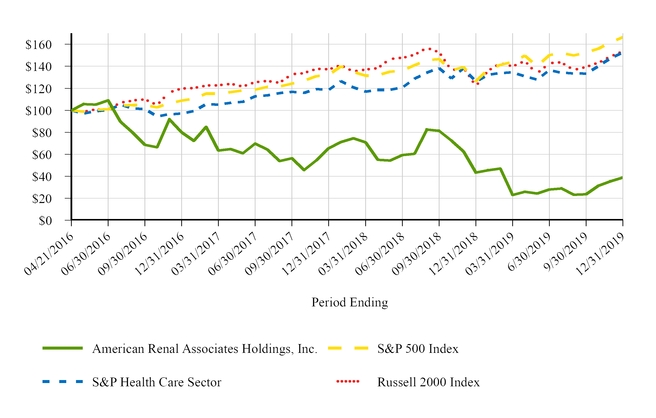 chart-290515c4ebd4542da6a.jpg