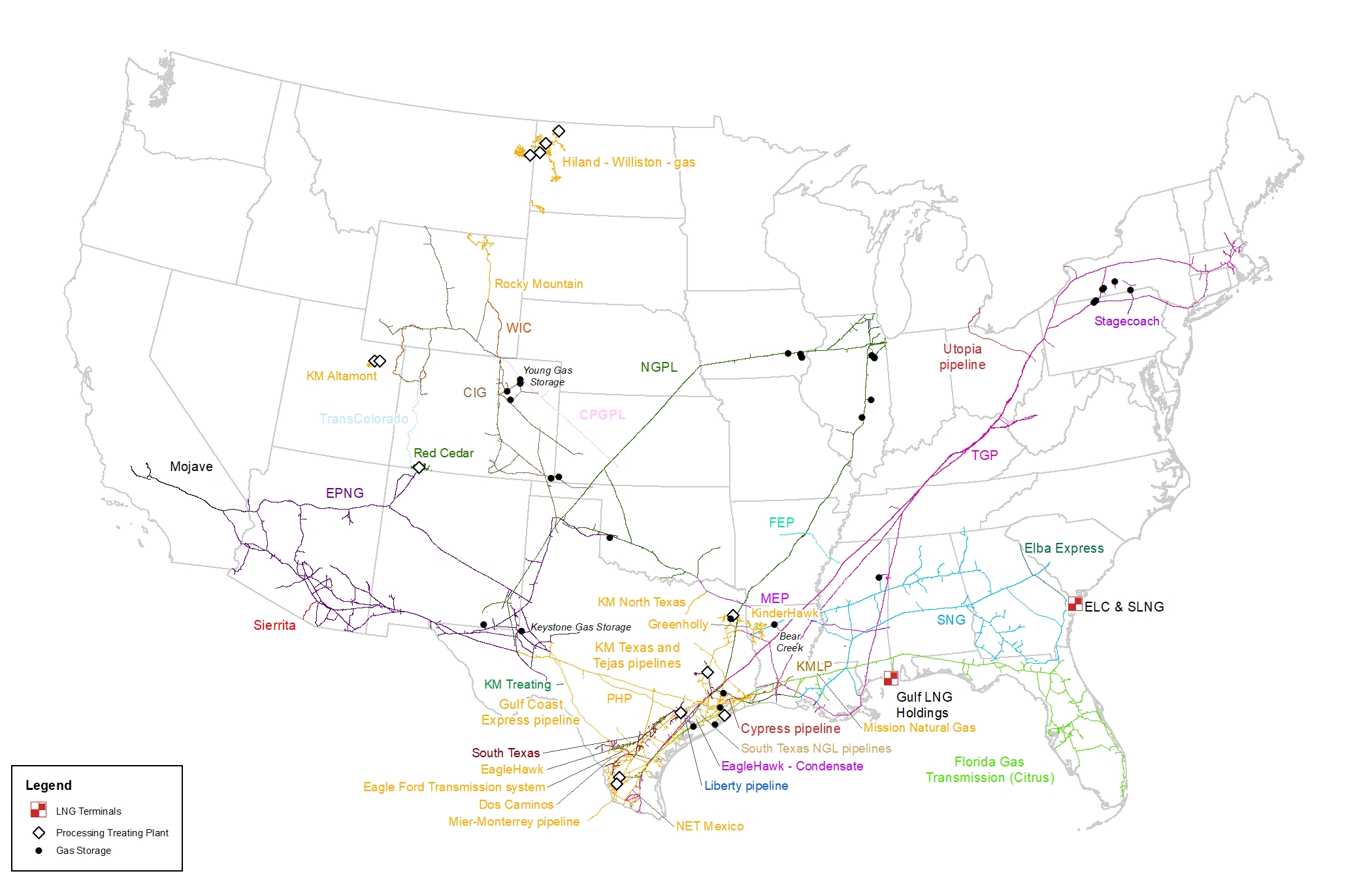 KM Pipelines NG Outlook Assets.jpg