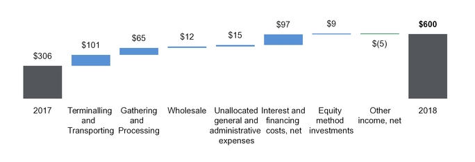 chart-0a4ac2d2a9095b658c8.jpg