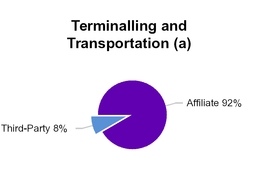 chart-0fe257e6f13150a587f.jpg