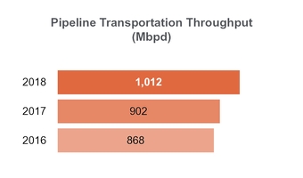 chart-18ea4d59b15457d1895.jpg