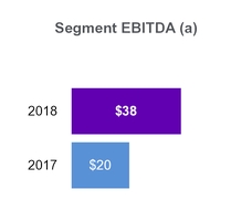 chart-44d3b87ab73e6f6e587.jpg