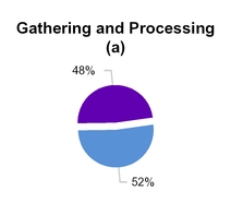 chart-485ac1bee7e0597d942.jpg