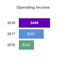 chart-57a0b7fe8888591297a.jpg