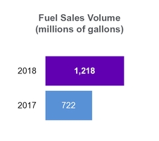 chart-879fbb4ee83a37f78f1.jpg