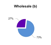 chart-d55712ac8b085cd0af9.jpg