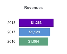 chart-d5cfbda923555400984.jpg