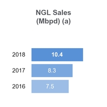 chart-d5f5f80984f15a78b60.jpg