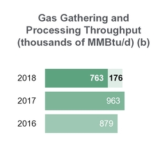 chart-e7327cabbbff5334a6a.jpg