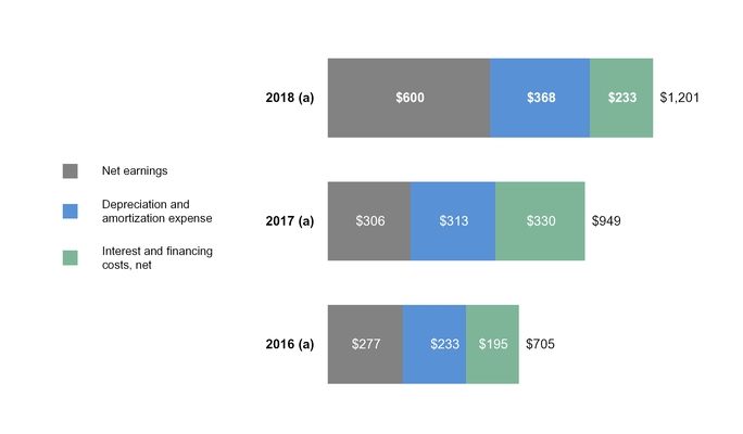 chart-f136e16710655d09b14.jpg