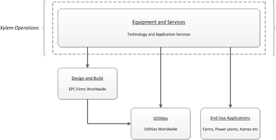 a10kdiagrama03.jpg