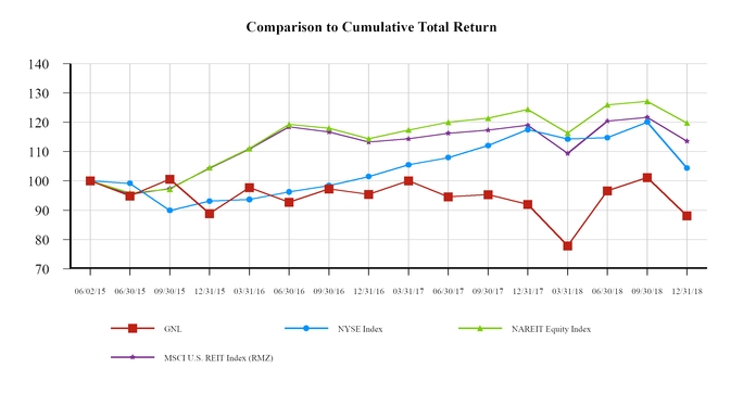 chart-0ef1bb803cca5cc1ba9.jpg