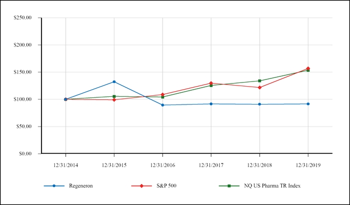 chart-1523b1e8fa145a93979.jpg