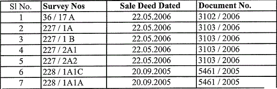 registereddocnumbers.gif