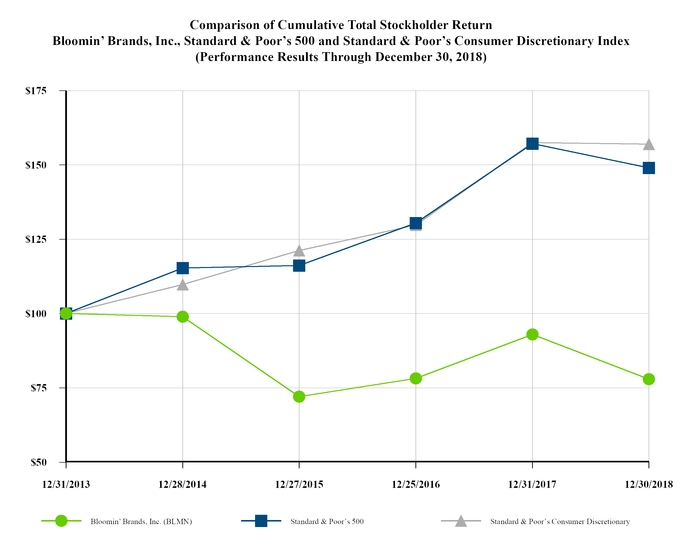 chart-695471af74a946273b4.jpg