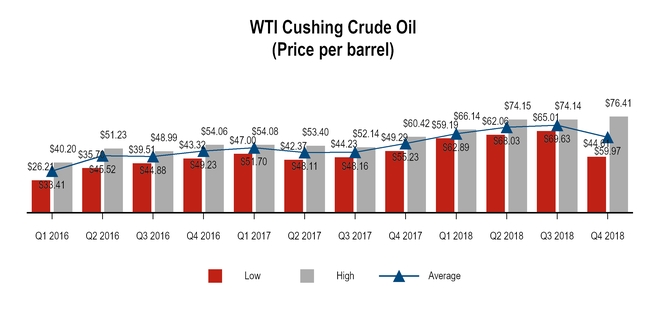 chart-26104eb949835102b1d.jpg