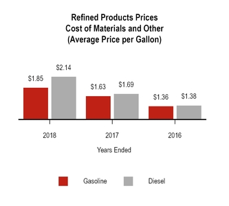 chart-2616077116c3eddf005.jpg