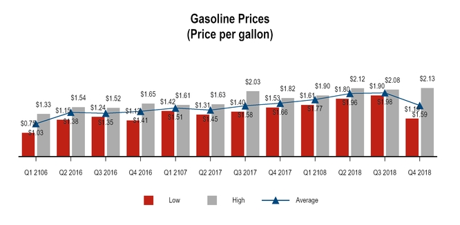 chart-4d0f269a6fd55d7b880.jpg