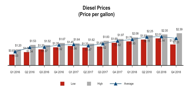 chart-54cc400531f656faa09.jpg