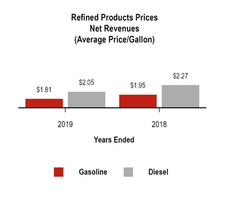 chart-66485c4141165019b11.jpg